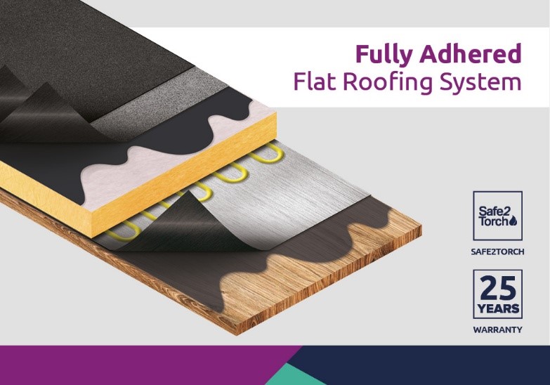 Fully Adhered Flat Roofing System