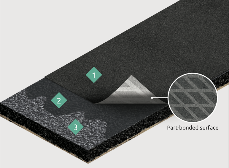 Wonderbuilds 20-year single layer flat roofing system build-up with a part-bonded surface